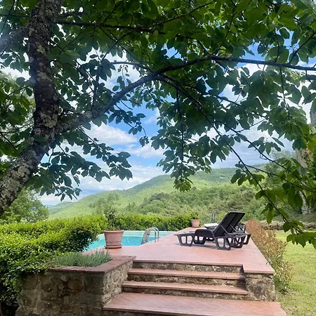 La Corte Di Ranco Villa *